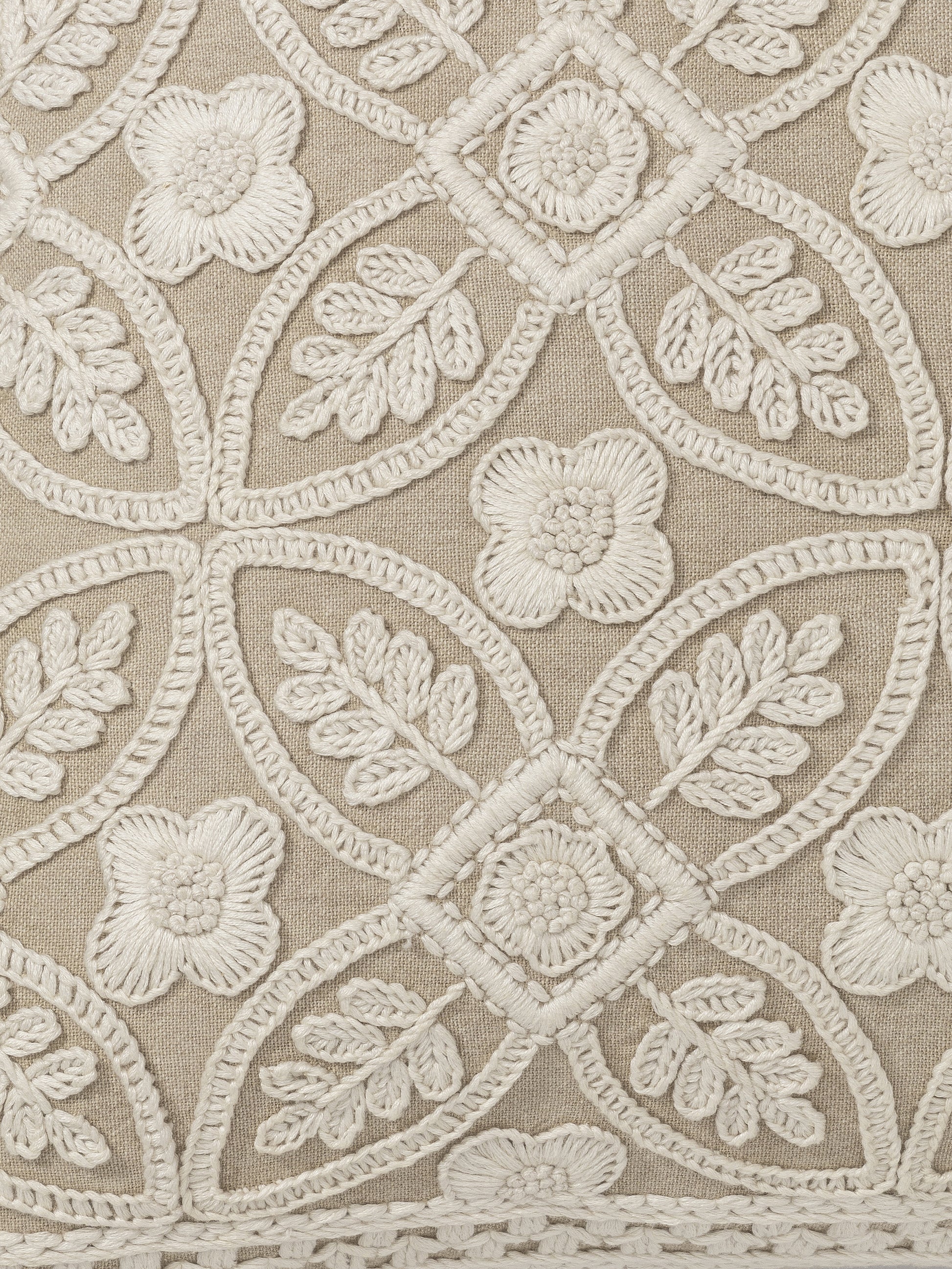 Close-up of lattice stitch embroidery pattern